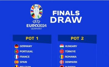 Euro “Gjermani 2024”, rregullat e shortit të 2 dhjetorit dhe stadiumet ku do të luhen finalet