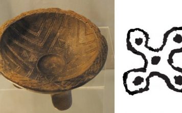 Zbulohet harta qiellore më e vjetër në botë