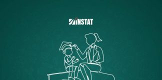 INSTAT: 32 745 arsimtarë punojnë në arsimin 9-vjeçar dhe të mesëm