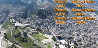 5656 vizitorë në kalanë e Gjirokastrës në tremujorin e parë 2024