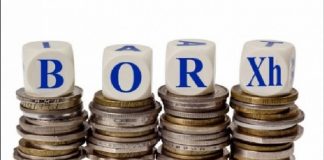 Borxhi publik ra në 55.45% të PBB në fund të 9-mujorit