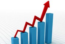 Ekonomia parashikohet të zgjerohet me 3,9% në 2025-ën